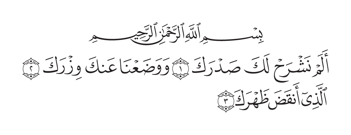 The opening of Surah Ash-Sharĥ in the Madani mushaf
